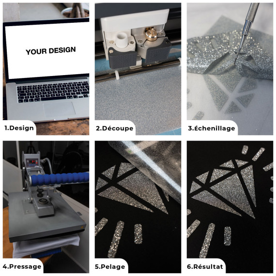 Tuto utilisation Bling-Bling Star